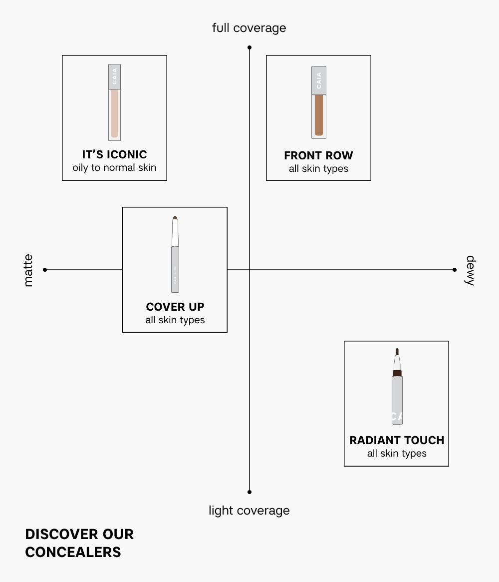 IT\'S ICONIC CONCEALER 1W