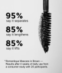 ROMANTIQUE MASCARA BLACK