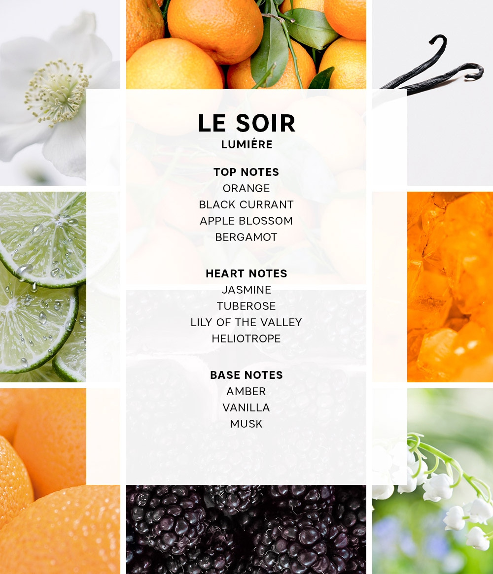 MINI TRAVEL COLLECTION MINI TRAVEL COLLECTION